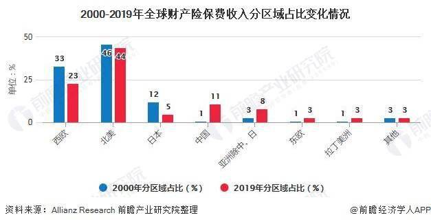 县域人口老龄化_人口老龄化图片(2)