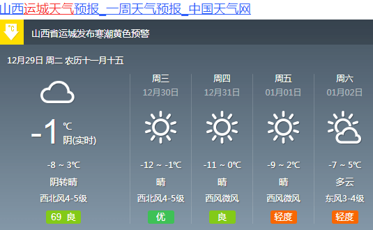 【未来3天天气预报】