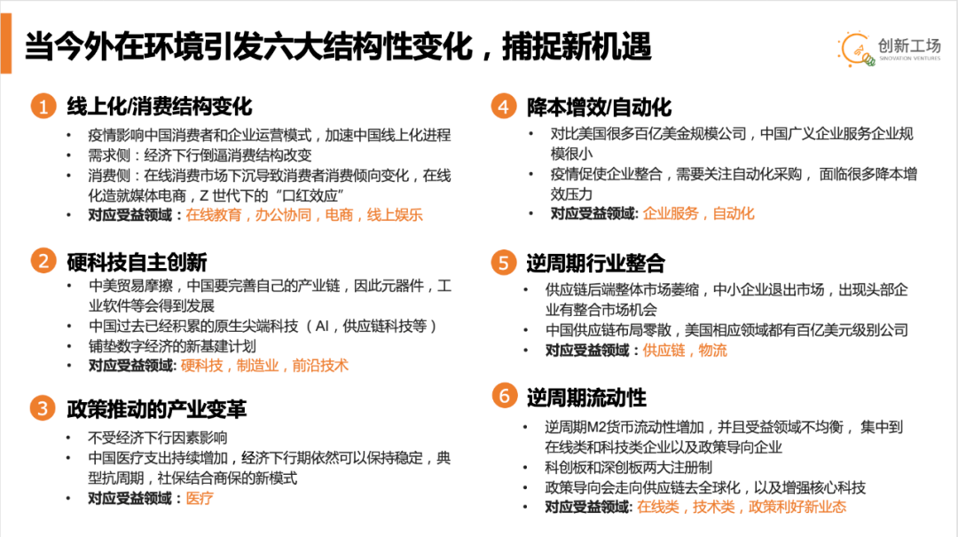 新冠疫情我国GDP的变化_我国新冠疫情图片(3)