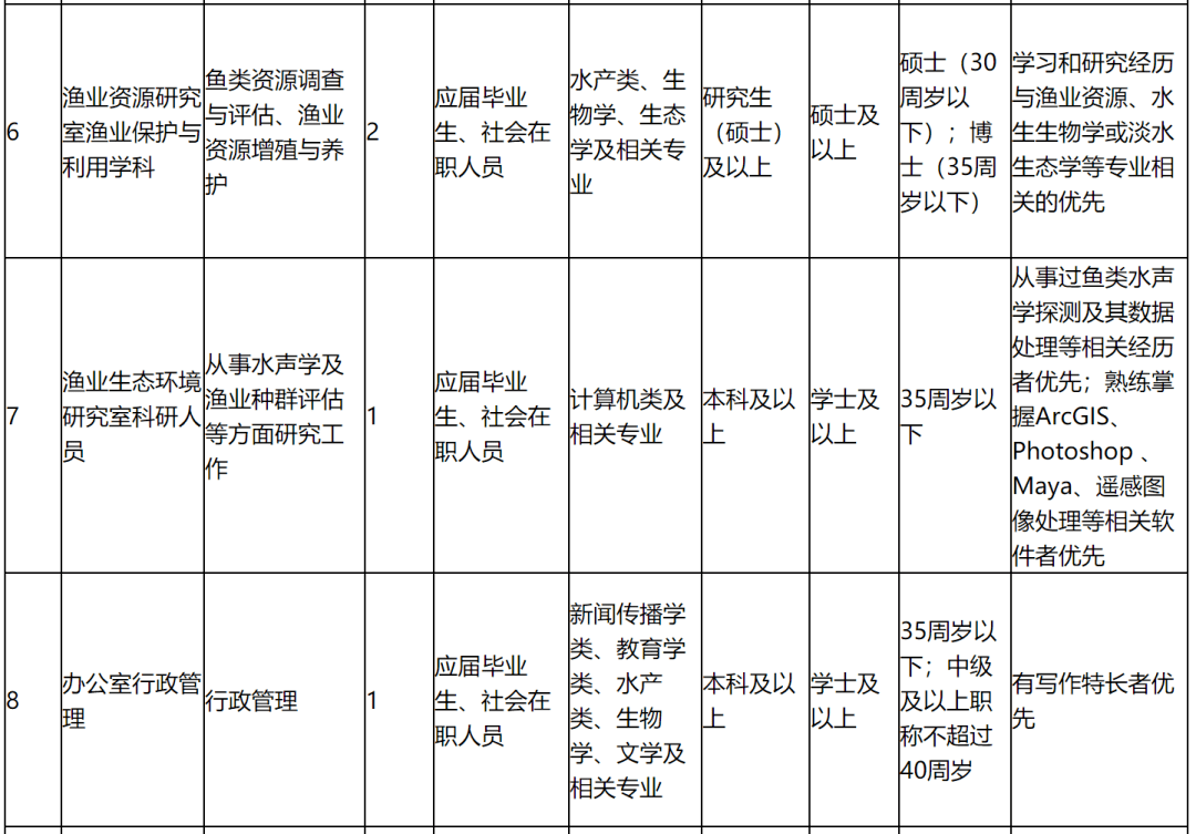 安达市人口多少_家居业投资并购大盘点 有哪些企业在买买买(3)