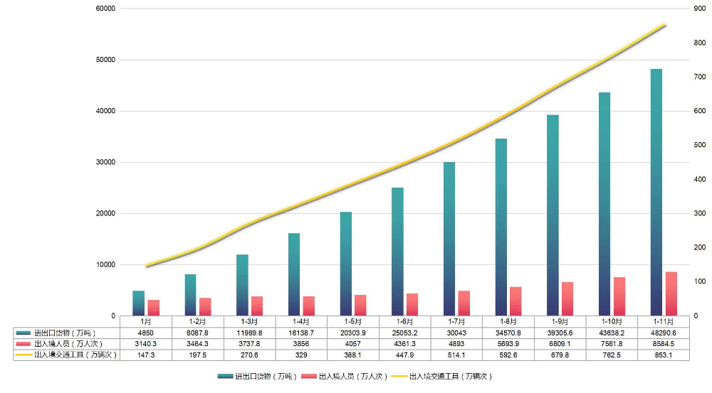 全国各省份有多少人口2020_西畴县有多少人口