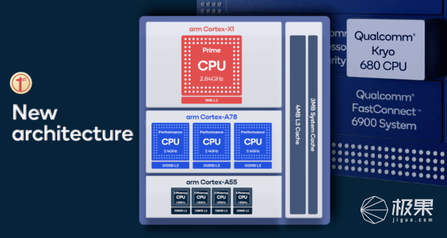 小米11 抠 出性价比 首发骁龙888只卖3999,比苹果狠啥都不送