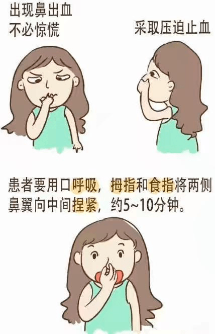 最近是不是有新的病毒流鼻涕 ed3cf6163c8140599497ddc7c527ca06.png