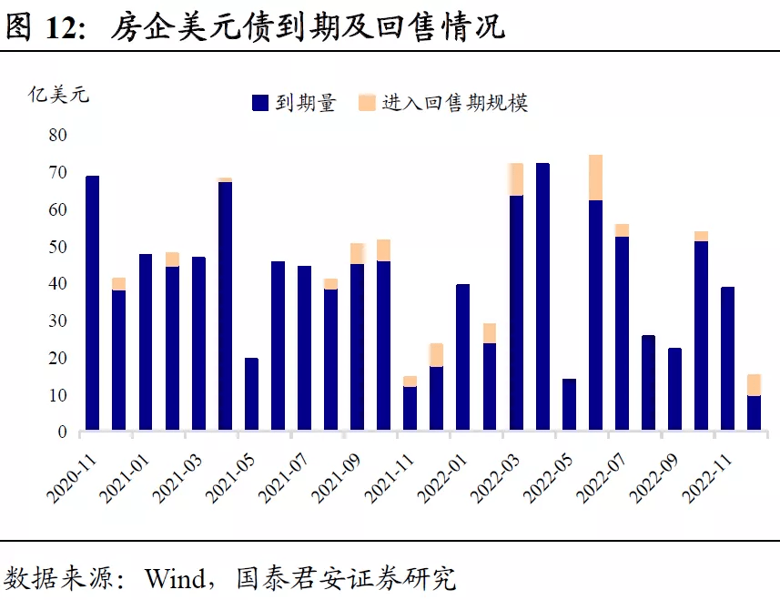 2021年11月gdp_2021年gdp世界排名(2)