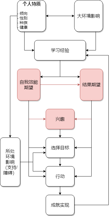f5007235d0584be997924f4243eba1c6.png