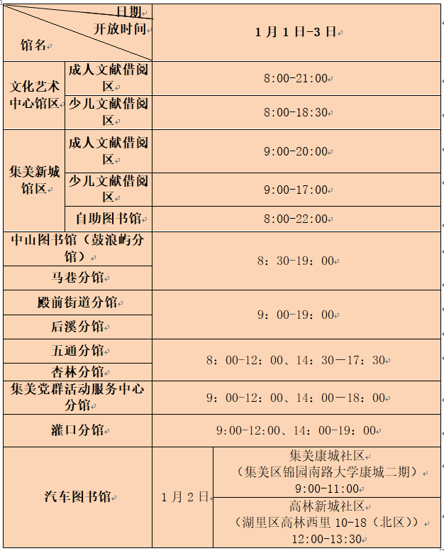 厦图2021年元旦假期开放时间安排