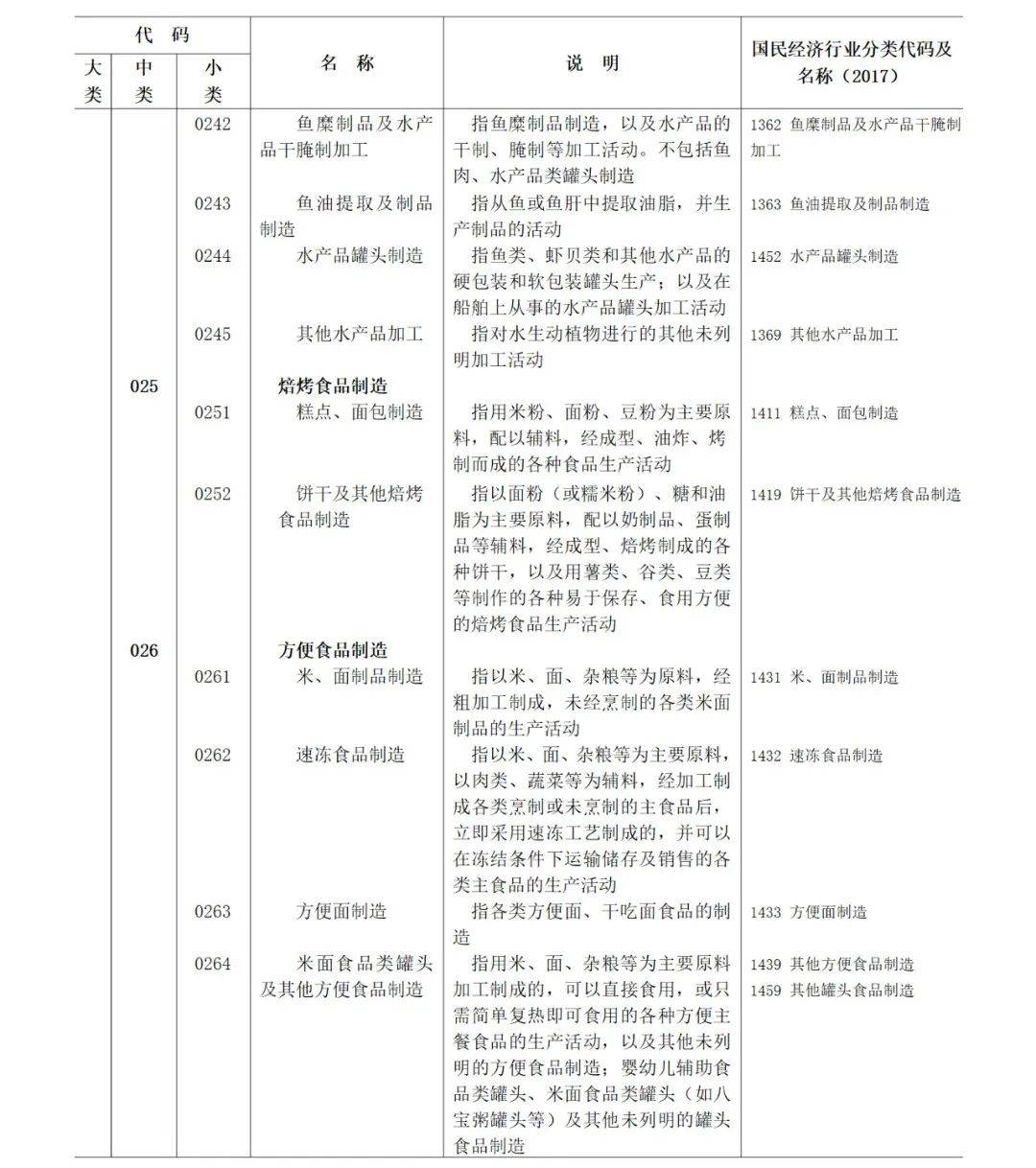 法人口径什么意思_法人代表证是什么意思(3)