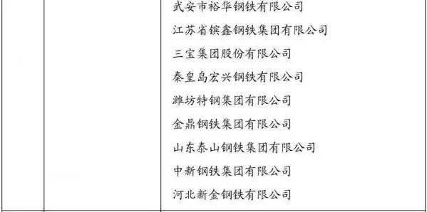 评估机构排名2020_2020年度并购重组中介机构排名(独立财务顾问、律所、