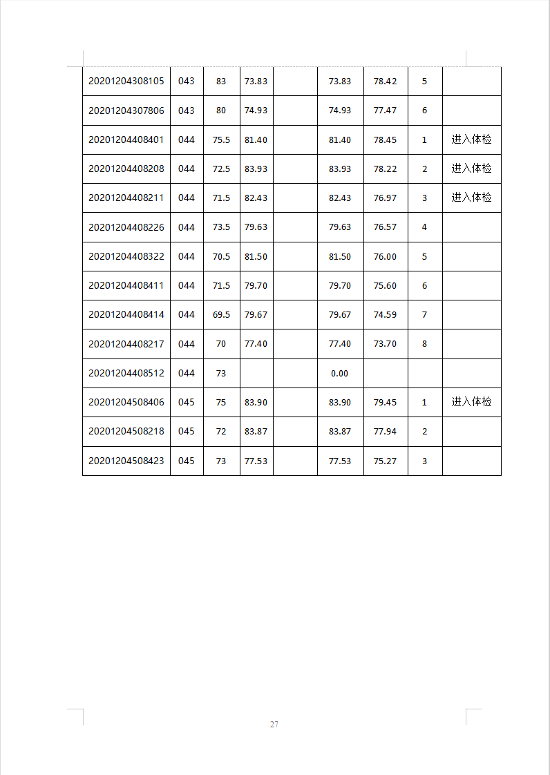 苏州人口2021总人数口_2021姑苏区人口普查结果 附公报(3)