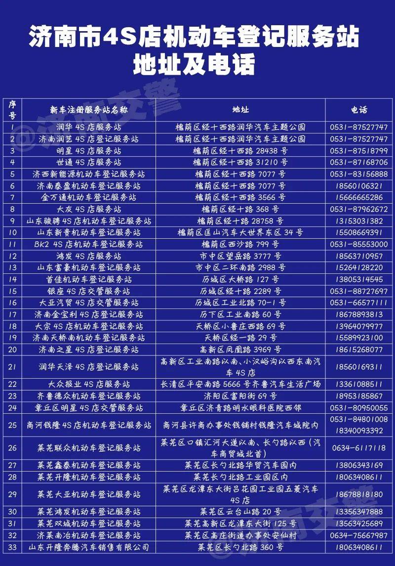 外来人口可以办身份证(2)