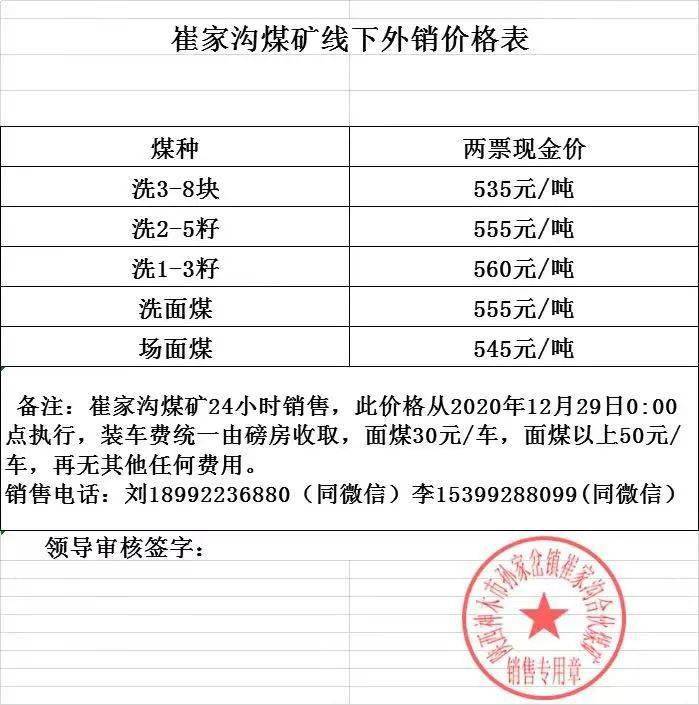 年末丨榆林-20)煤价上涨的空间还有多大?