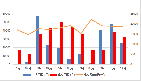 长沙市开福区2020年总的gdp_2020年长沙市国民经济和社会发展统计公报(2)