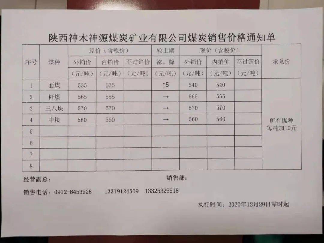 年末丨榆林-20)煤价上涨的空间还有多大?