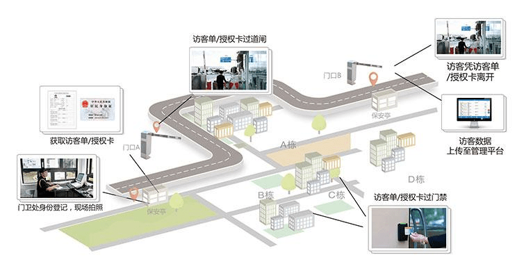 浙江省四大名片之未来社区,智能化设计让生活悄然改变