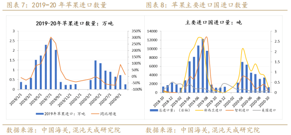 国家去产能对GDP有什么用(3)