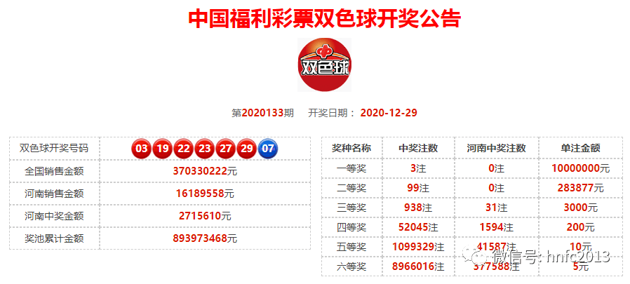 12月30日公布2020年gdp_美国 房地产业 创造的GDP约2.62万亿美元,那我国的呢