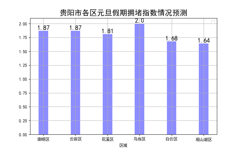 贵阳市人口数量_贵阳市第七次全国人口普查结果显示 贵阳市常住人口5987018人(2)