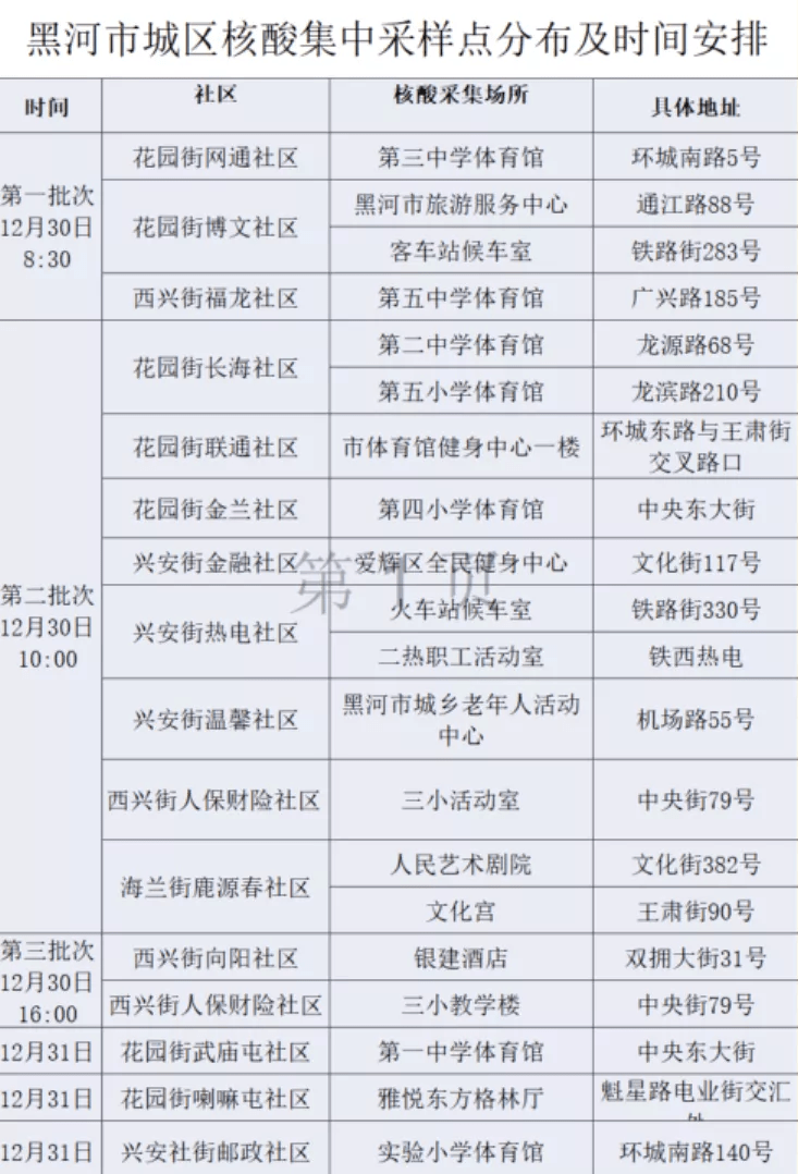 上海市人口于计划生育条例_上海市人口密度分布图(2)