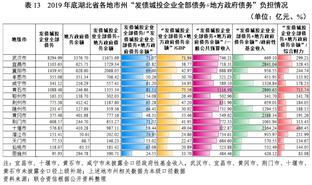 贺州市2021年万元GDP能耗值_环保资讯(3)