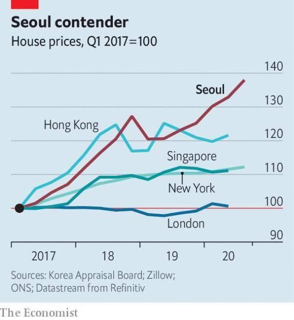 韩国人口5_韩国人口(2)