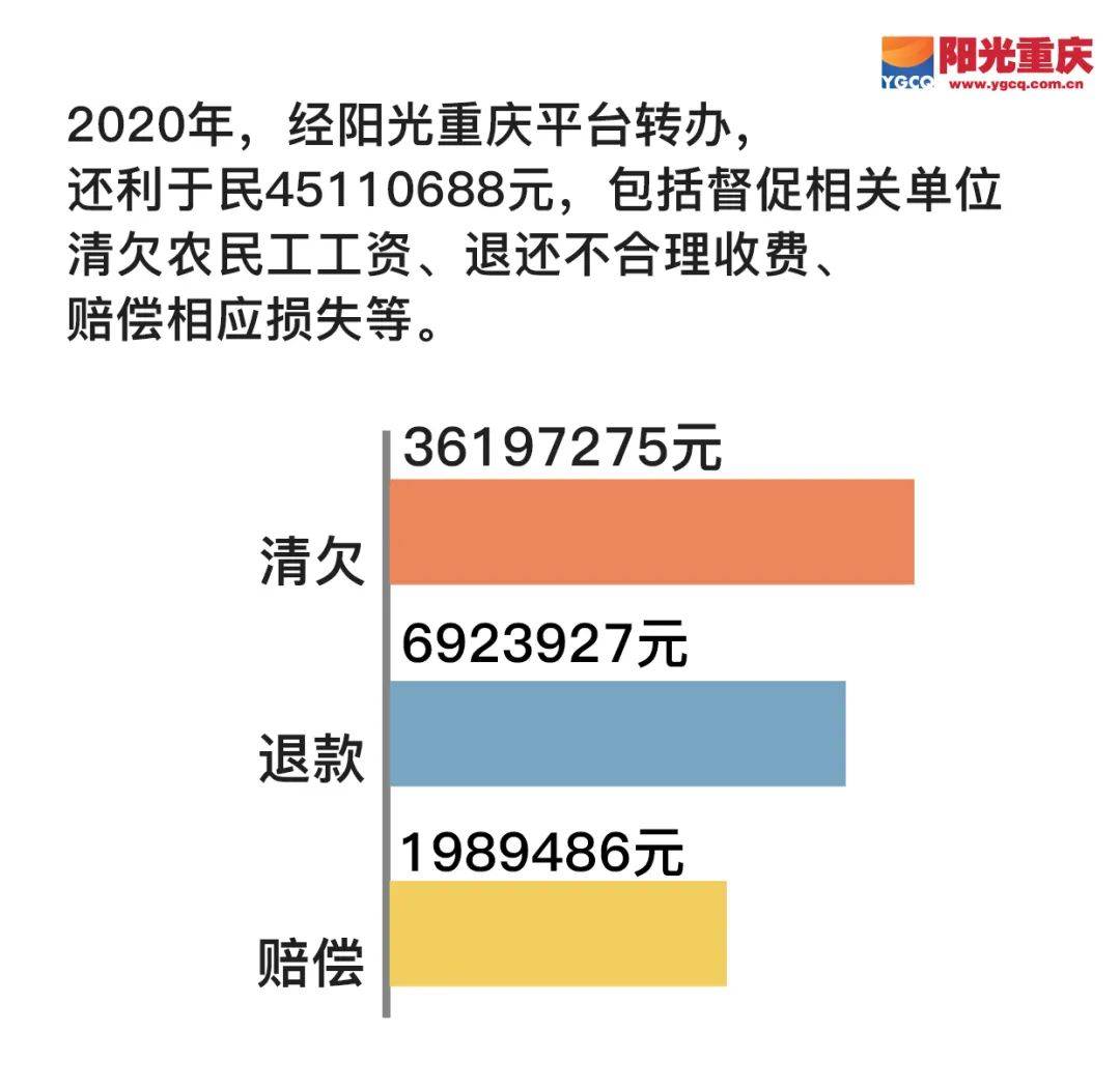 重庆市暂住人口治安管理规定_流动人口治安管理制度图片(3)