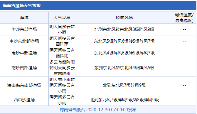 12月30日公布2020年gdp_美国 房地产业 创造的GDP约2.62万亿美元,那我国的呢(2)