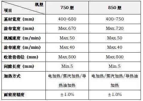 cibf2021推荐展商高端锂电设备制造商深圳市恒捷自动化有限公司