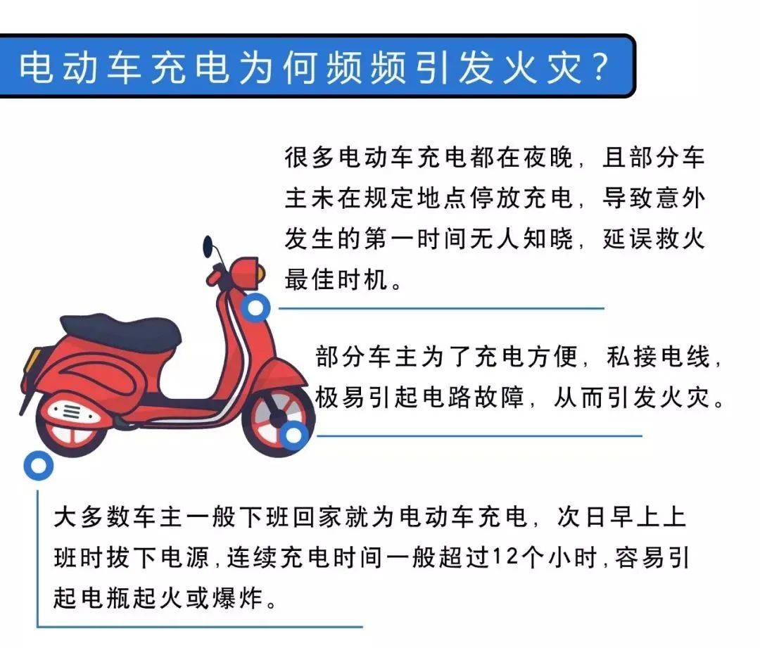 车决不能违规停放和充电 不要让电动车成为隐形的杀手 江苏消防提醒