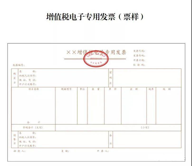 电子专票发票票面样式有何变化?