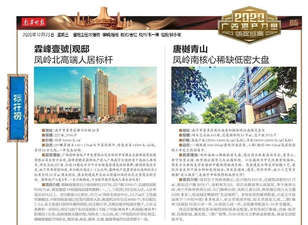 2020年上半年广西玉_广西地产第一榜2020广西地产标杆楼盘出炉