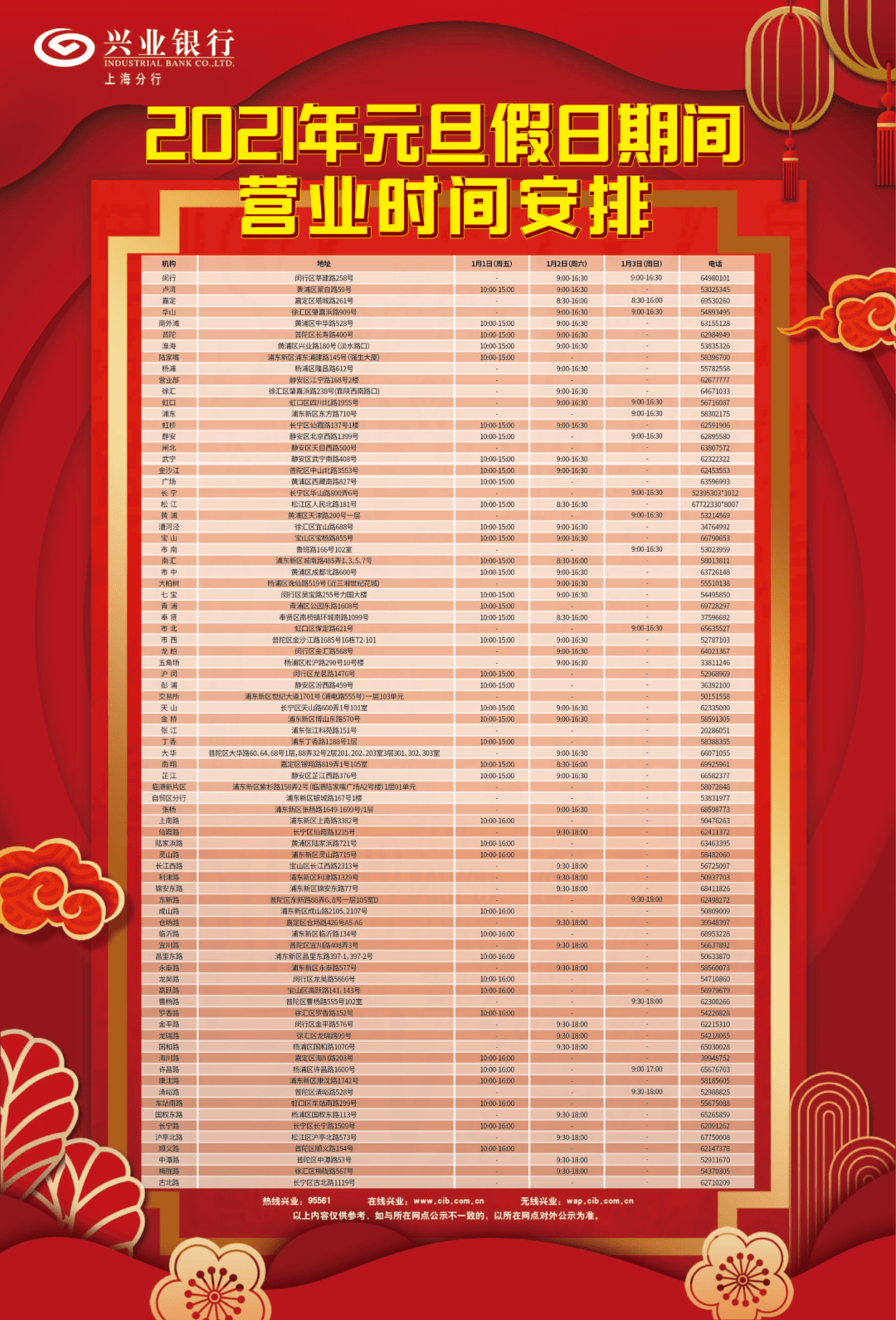 兴业银行上海分行元旦网点营业时间安排