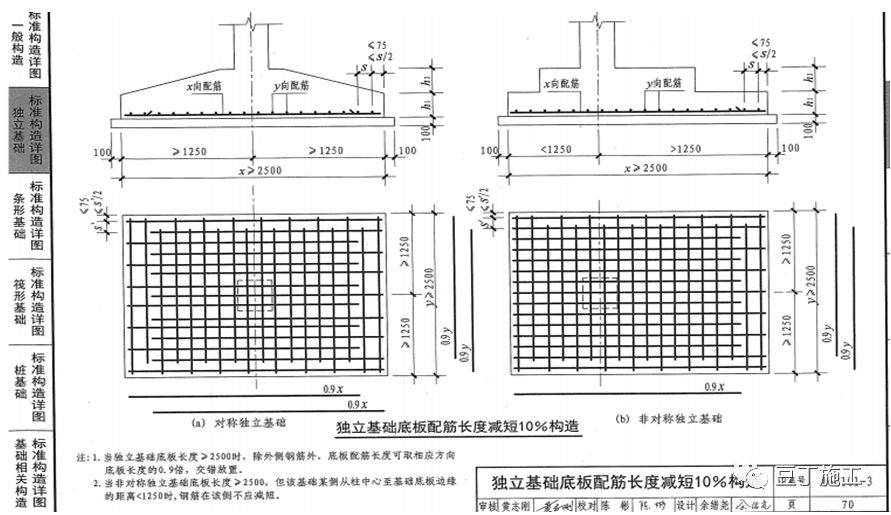 板底筋怎么搭接长度_板筋搭接位置及长度(2)