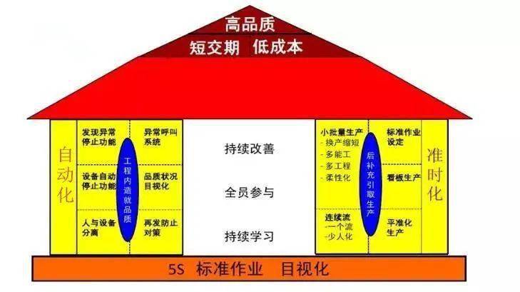 人口高质量增长对家庭的影响_高一地理人口增长导图(3)