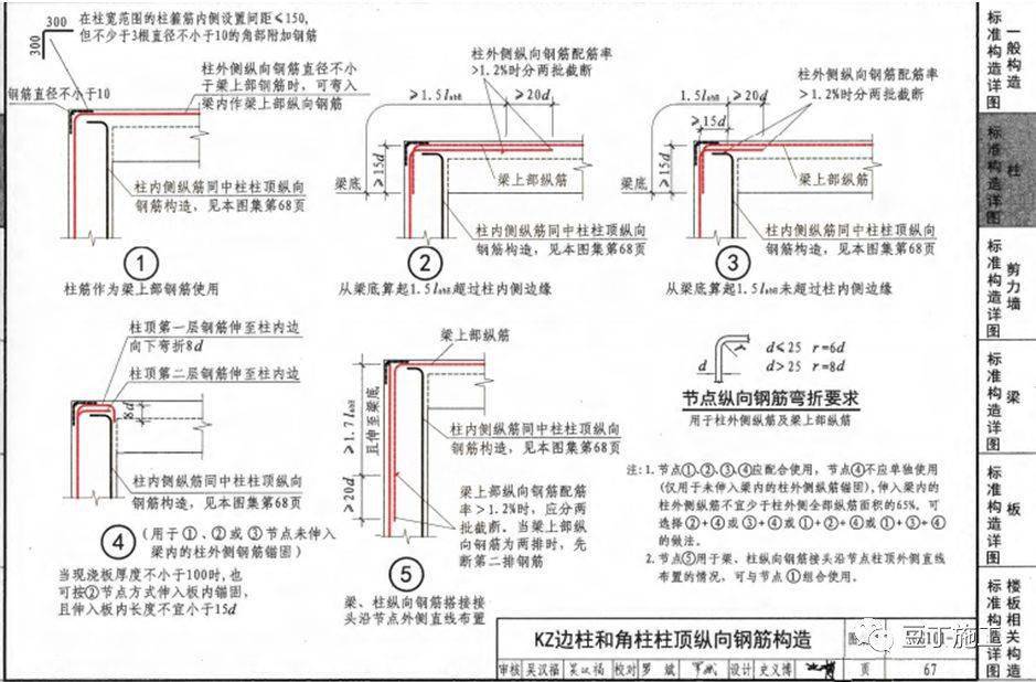 上下柱变筋怎么搭接_手指筋断了怎么接图片