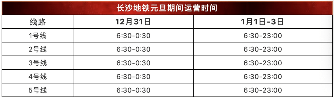 运营调度指挥中心将密切关注客流变化情况,适时调整列车运行计划