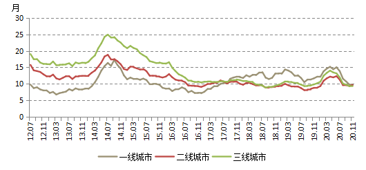 景德镇市区常住人口_棚户区改造左右景德镇房价 需求少春节期间楼市人气不足(3)