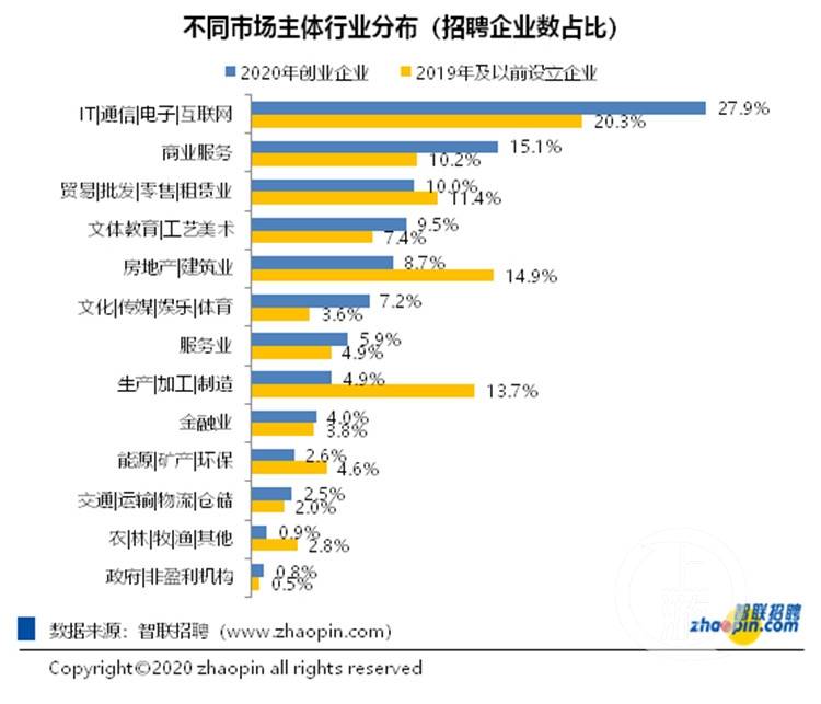 前智联招聘_云南开通公益网站 今日民族网(4)