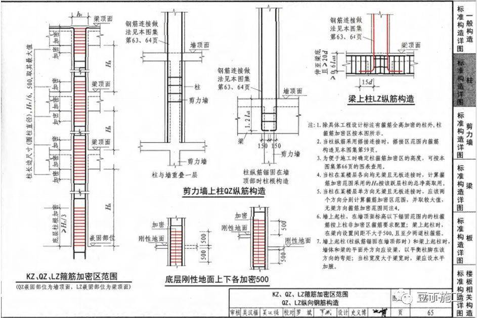 变截面中间柱子怎么搭接_柱子钢筋变截面处理图(3)