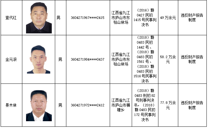 人口谱查是什么时候_常住人口登记卡是什么(2)