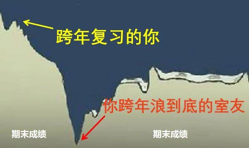 成语鸣鹤什么应_成语故事简笔画(2)
