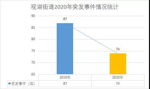 汾湖2020gdp_再挑大梁 苏州工业园区2.0将诞生