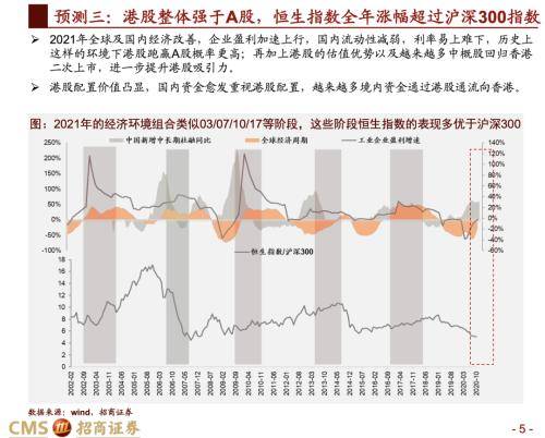 2021西北gdp前十_2021年一季度GDP前十强,都是哪些国家呢,他们的排名有变化吗(2)