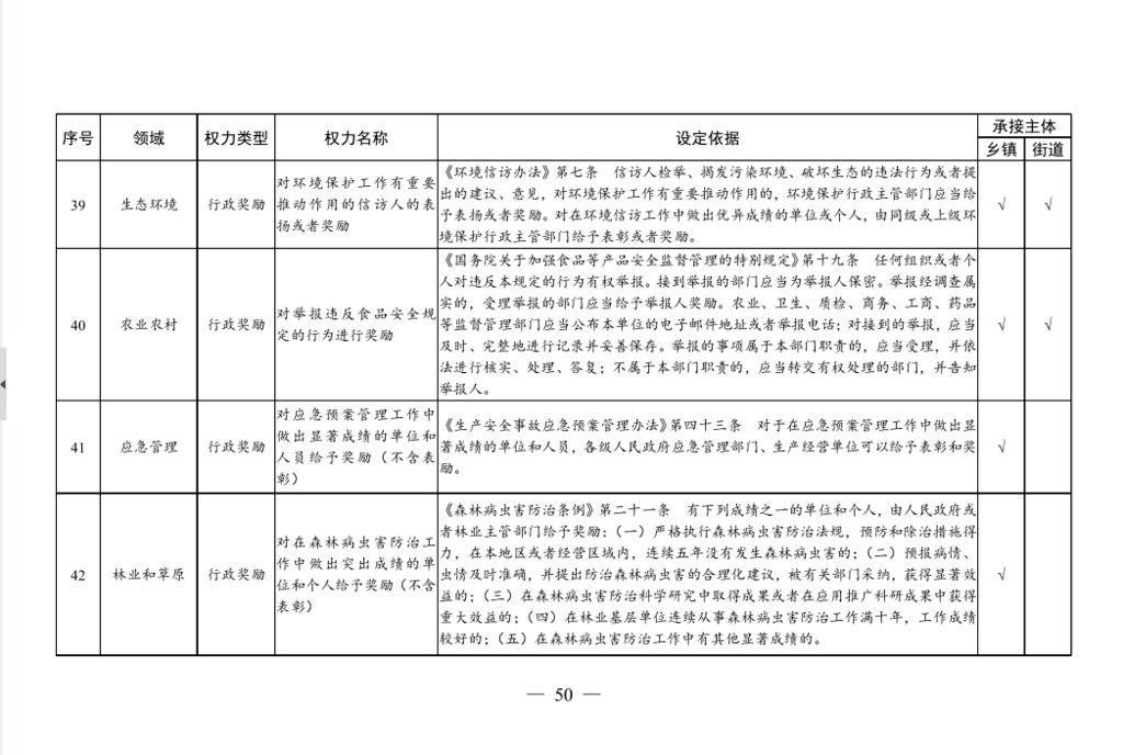 乡镇分管人口普查的工作总结_人口普查(2)