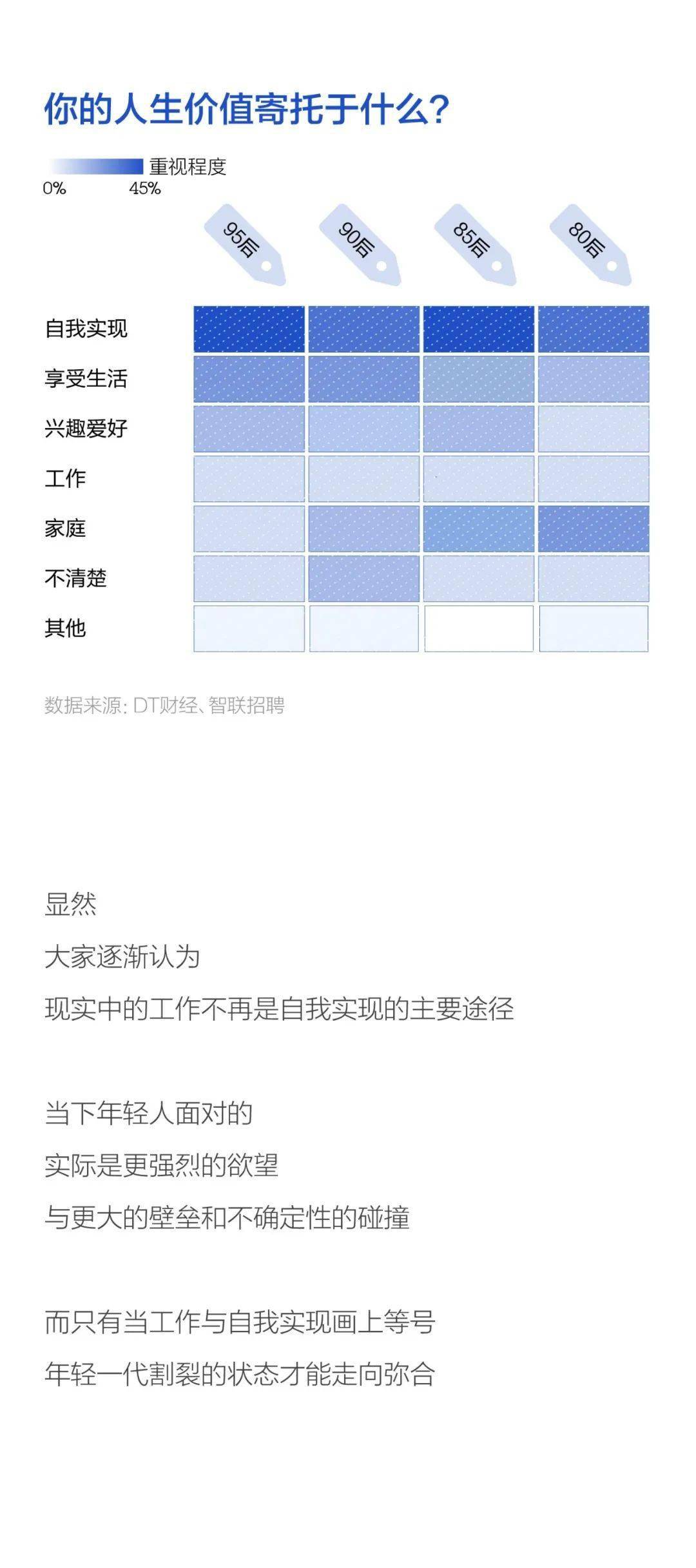 人口调查报告范文_社会调查报告范文(3)