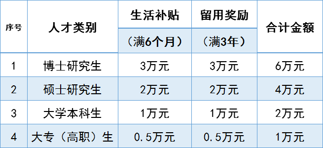 海宁人口有多少2020年_嘉兴 海宁 首次开盘,价格洼地,潜力无限