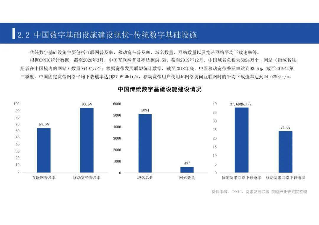 有关gdp的ppt_gdpppt下载(2)