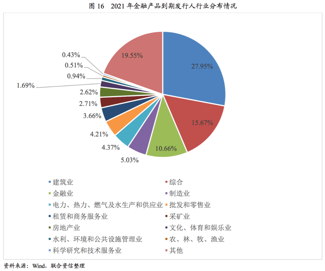 香港2021人口_香港2021年生肖灵码表(2)