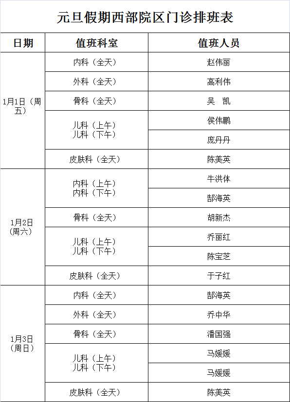 开封人口2021_开封2021限行区域图