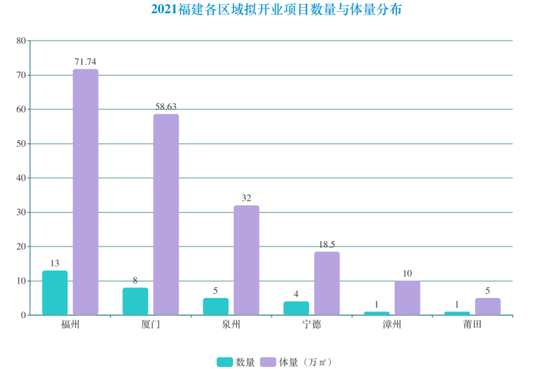 2021金坛gdp超溧阳_2010到2020十年间,金坛 宜兴 溧阳 丹阳四城GDP发展情况(3)