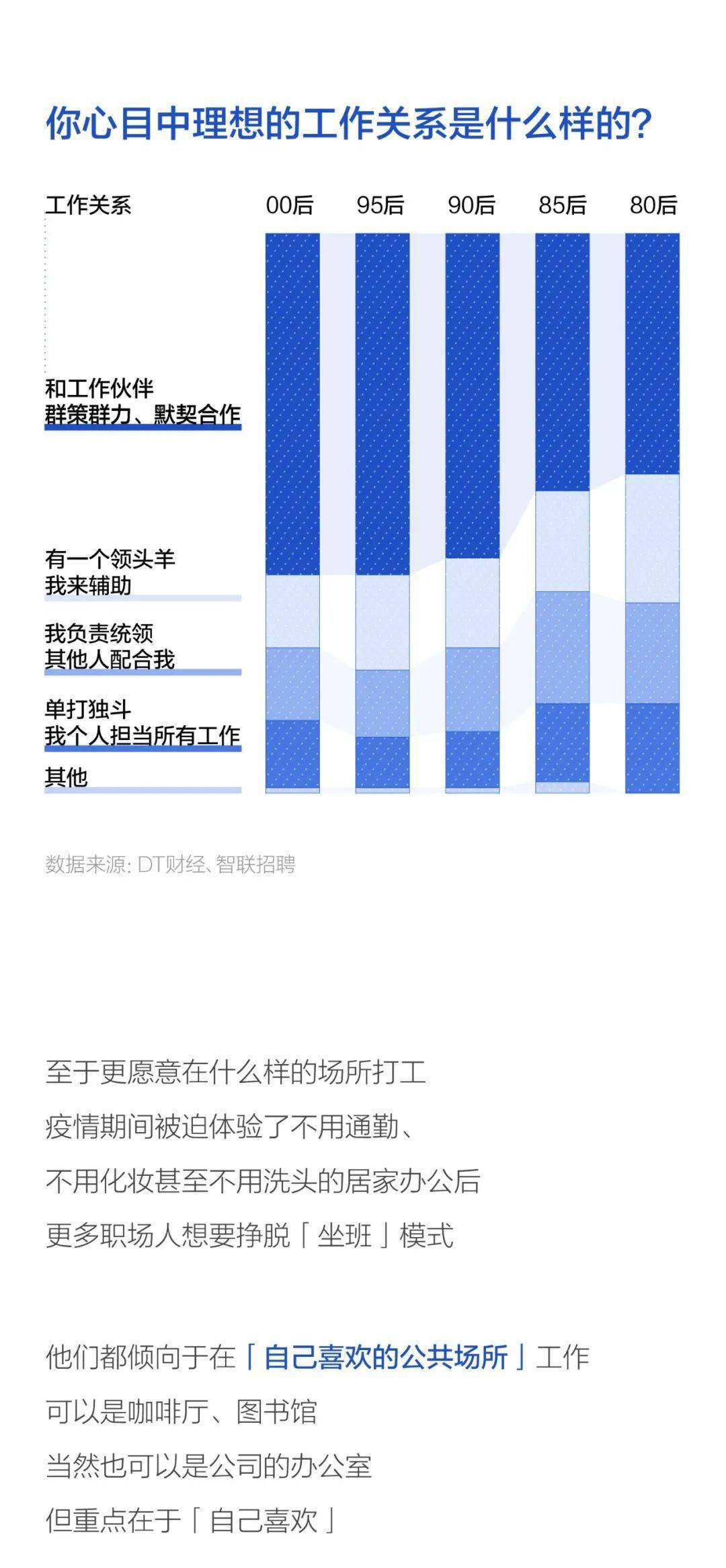 2020年流动人口总结_2020年总结图片(2)